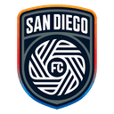 San Diego FC
