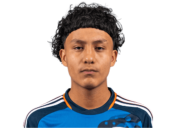 Stiven Jimenez