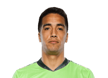 Adrián Zendejas