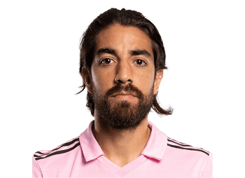 Rodolfo Pizarro
