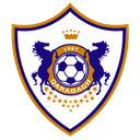 FK Qarabag