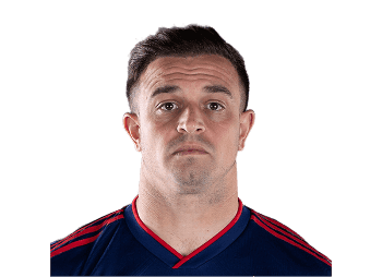 Xherdan Shaqiri