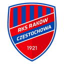 Raków Czestochowa